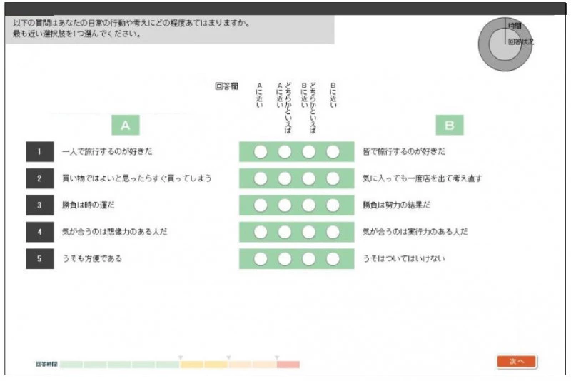 SPIの性格検査の例