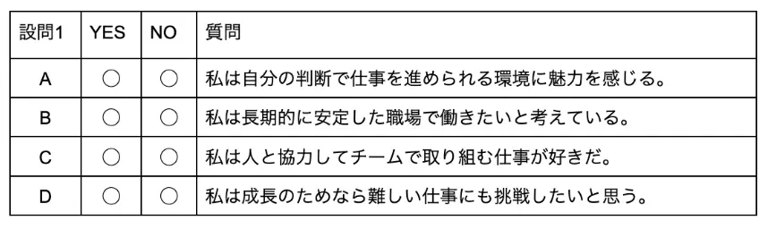  意欲問題の例題ref=